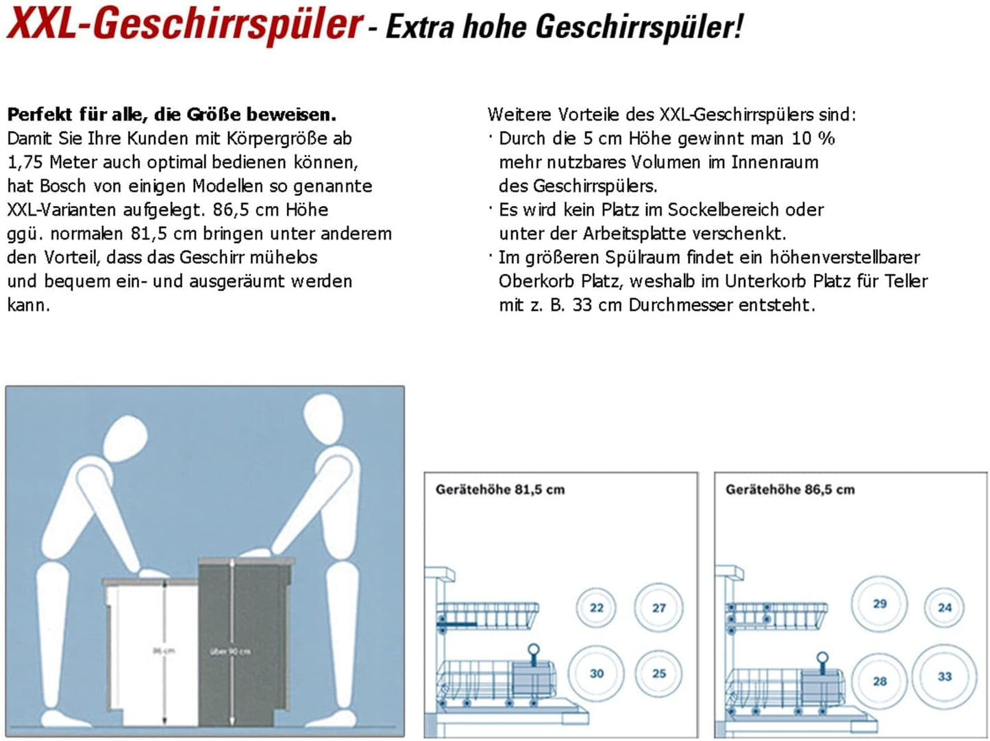 SBH4HCX48E
