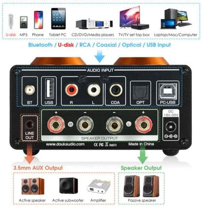 [Version Mise À Jour] ST-01 Pro 200W Amplificateur Hi-Fi Mini Récepteur Audio Bluetooth 5.0 Amplificateur À Tubes Numérique Avec Vu-Mètre, USB DAC Coax/Opt