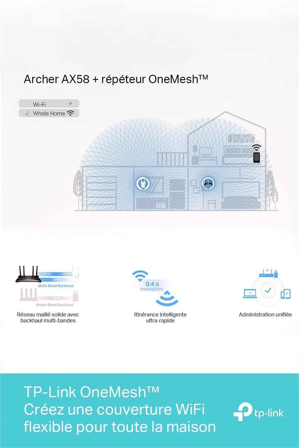 Archer AX58 Routeur Wifi 6, Routeur Wifi AX 3000 Mbps Bi-Bande, 5 Ports Gigabit, 4 Antennes À Haute Performance, WPA3, Contrôle Parental, Easymesh, Antivirus Intégré