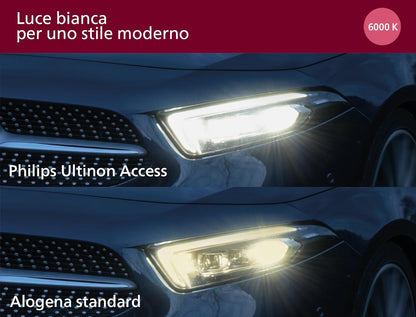 Ultinon Access LED Ampoule De Phare Automobile (Fog H8/H11/H16), Ultra-Compact Direct-Fit, +80%, 6.000K, Set De 2