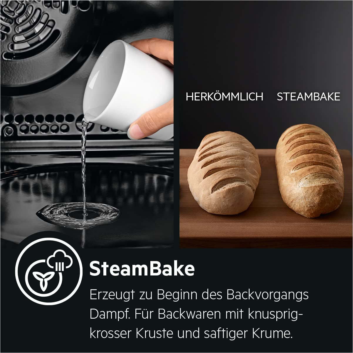 Réchaud Sur Socle  CIB56484BW De 50 Cm Avec Plaque À Induction/Four À Vapeur, Classe A