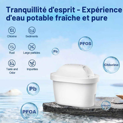 Filtre À Eau De Rechange Pour Bouilloire Brita® Marella® - Cartouches Filtrantes À Eau Compatibles Avec Maxtra+® plus Maxtra Pro® All-In-1, Réduit Les TDS, Les Impuretés (12)