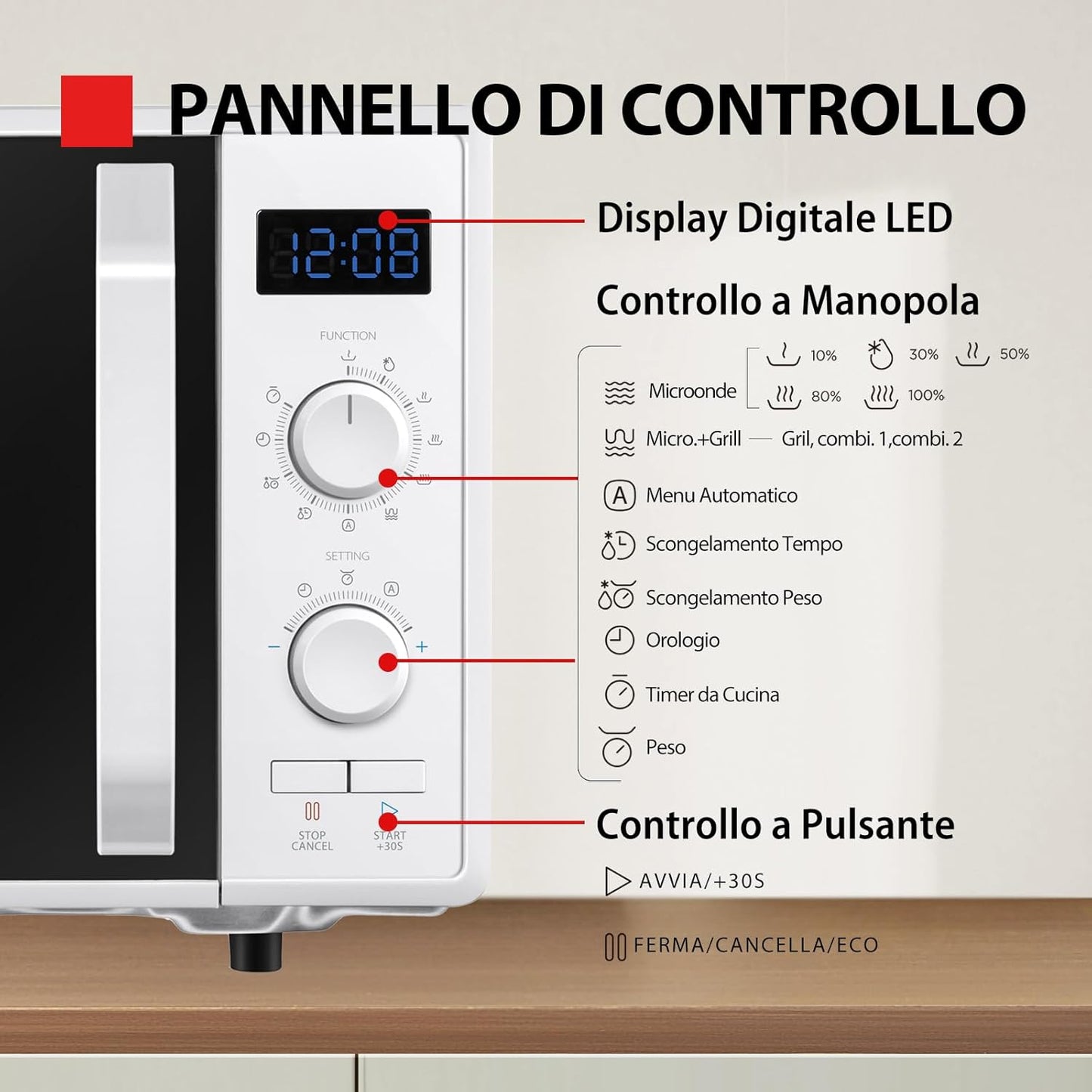 MW2-AG23P(WH) 3-En-1 Four À Micro-Ondes Avec Gril 1050 W Et Cuisson Combinée, 23 L, Plaque Tournante Avec Mémoire De Position, Minuteur, Lumières LED Intégrées, 900 W, Blanc