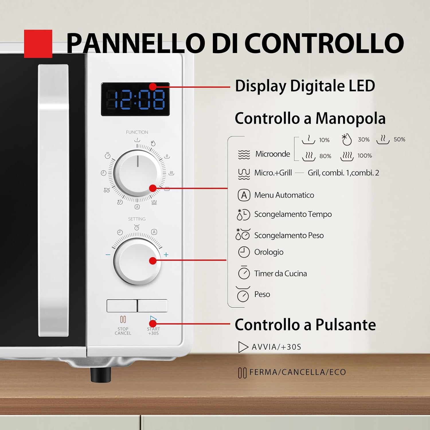 MW2-AG23P(WH) 3-En-1 Four À Micro-Ondes Avec Gril 1050 W Et Cuisson Combinée, 23 L, Plaque Tournante Avec Mémoire De Position, Minuteur, Lumières LED Intégrées, 900 W, Blanc