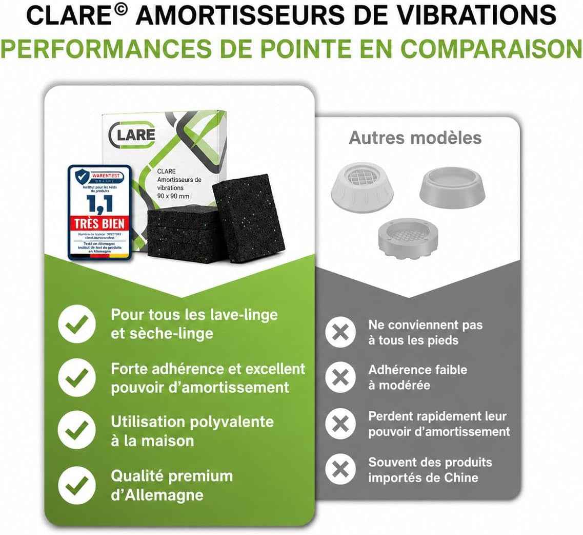 Tapis anti Vibration Machine À Laver Et Pieds Antivibrants | Stabilisateur Machine À Laver | Réduit Bruit Et Vibrations | Patins Antidérapants Haute Qualité | Lot De 4 Pièces