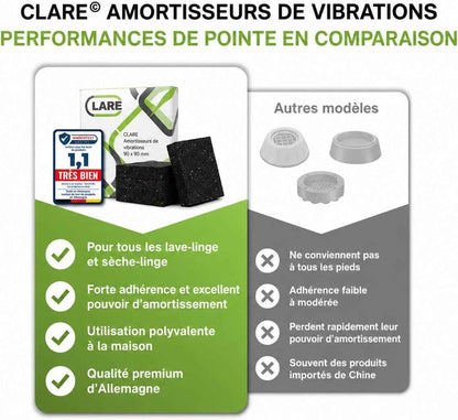 Tapis anti Vibration Machine À Laver Et Pieds Antivibrants | Stabilisateur Machine À Laver | Réduit Bruit Et Vibrations | Patins Antidérapants Haute Qualité | Lot De 4 Pièces