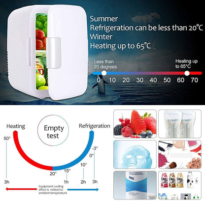 Mini Réfrigérateur De Voiture De Réfrigérateur 4 Litres/6 Bidons Refroidisseur Électrique Et Système Thermoélectrique Portatif plus Chaud Pour La Voiture(Blanc)