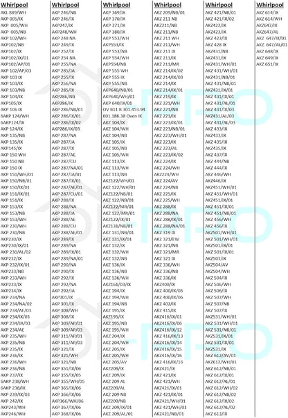 Dl-Pro Joint De Porte Pour Whirlpool Bauknecht Ignis 481246688912 Ronde 6Crochet Joint De Four Joint En Caoutchouc Joint D'Étanchéité Pour Porte De Four Cuisinière