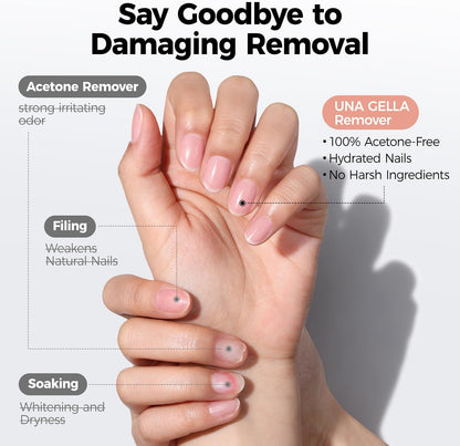 Dissolvant Pour Colle À Ongles Pour Faux Ongles, 20 Ml Dissolvant Pour Colle À Ongles En Gel Sans Acétone Pour Faux Ongles, Produit De Manucure DIY