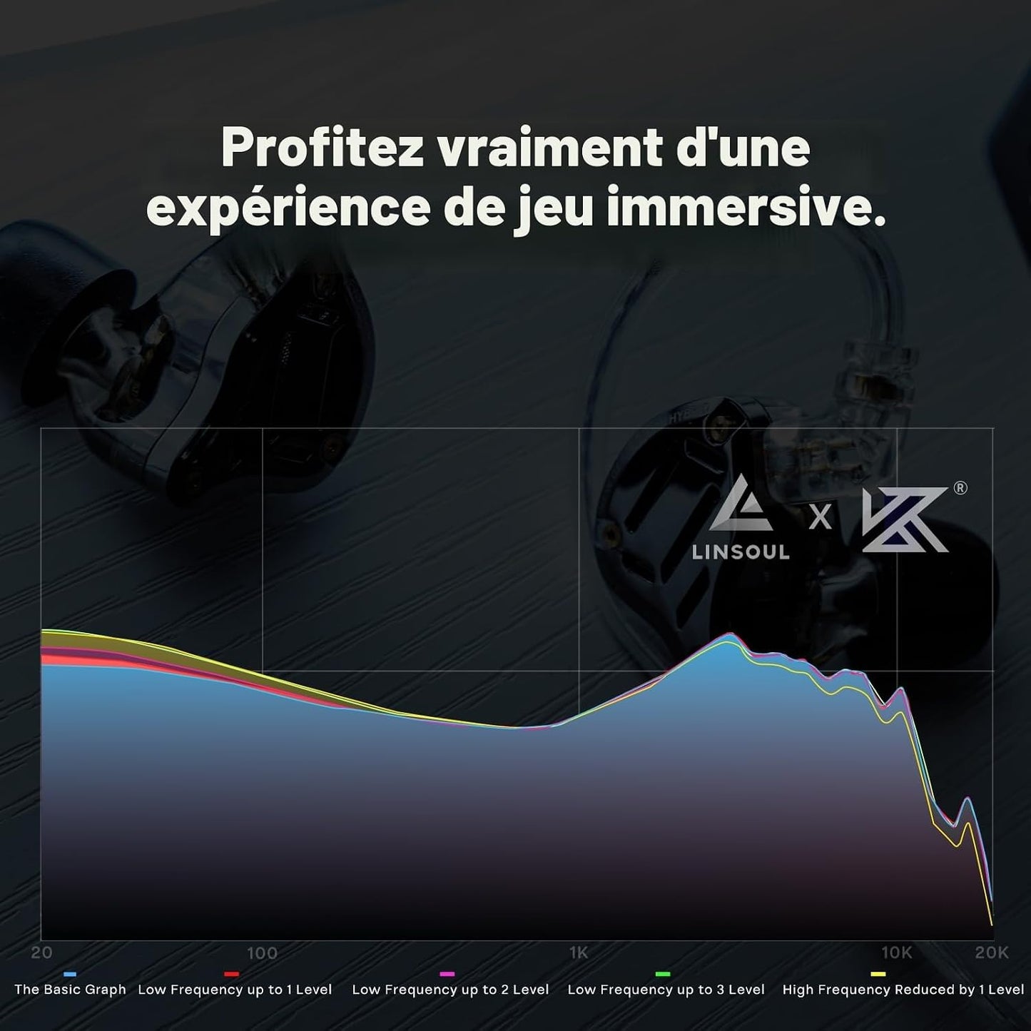 KZ ZS10 Pro 2 in Ear Monitor Écouteurs Filaires Hybrides 1DD+4BA | Avec Commutateur De Réglage À 4 Niveaux, Écouteurs De Jeu Croisés À 3 Voies (Sans Microphone, Noir)