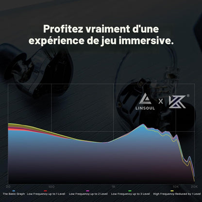 KZ ZS10 Pro 2 in Ear Monitor Écouteurs Filaires Hybrides 1DD+4BA | Avec Commutateur De Réglage À 4 Niveaux, Écouteurs De Jeu Croisés À 3 Voies (Sans Microphone, Noir)