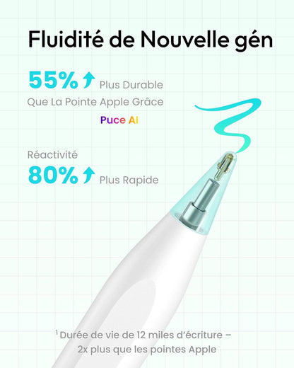 Air 8 Stylet Pour Ipad 2018-2026，Pencil Ipad A16/11/10/9/8/7，Mini 5/6,Air 3/4/5/M2/M3/M4，Pro M5/M4/11/12.9/13"，Stylet Ipad Avec Précision De Pixe，Stylo À 2X Charge Rapide, Rejet De Palme