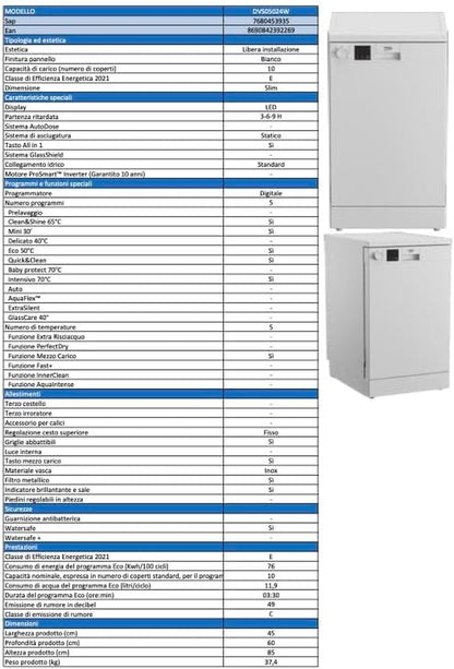 Beko DVS05024W Lave-Vaisselle Autoportante 10 Couverts E
