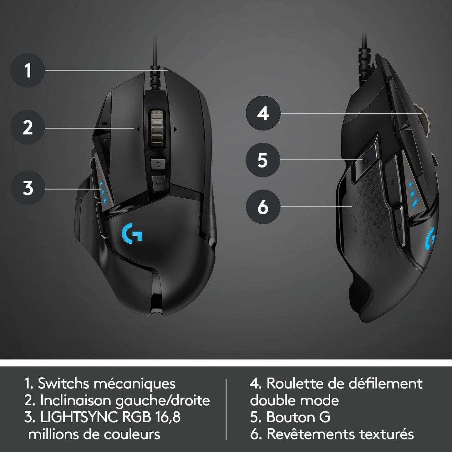 Logitech G G502 HERO High Performance Wired Gaming Mouse | HERO 25K Gaming Sensor, 25600 DPI, RGB, Adjustable Weight, 11 Programmable Buttons, Built-in Memory, PC/Mac - Black