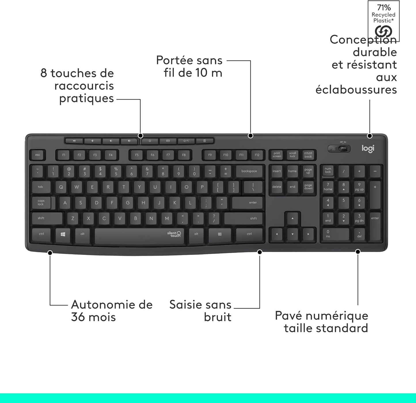 Logitech MK295 Silent wireless mouse and keyboard set | SilentTouch, standard numeric keypad, wireless, 90% less noise, AZERTY French-Graphite