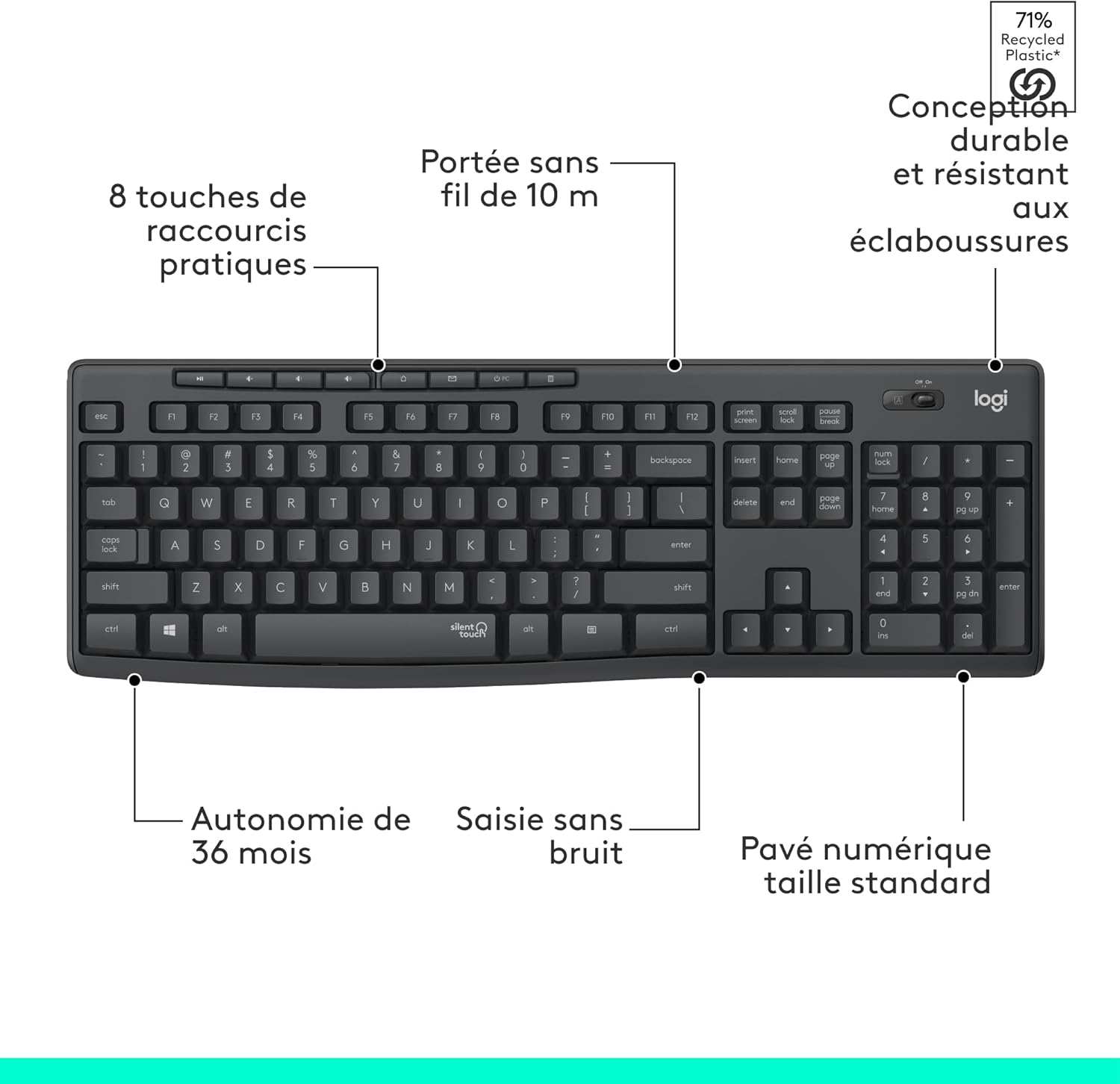 Logitech MK295 Silent wireless mouse and keyboard set | SilentTouch, standard numeric keypad, wireless, 90% less noise, AZERTY French-Graphite