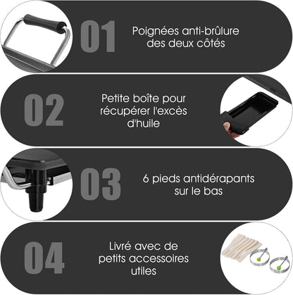 GOPLUS Plancha Électrique XXL Antiadhésive avec Thermostat Ajustable, Grille de Table Antidérapante et Lavable avec Poignée Rembourrée, Grande Capacité pour 8 Personnes, 1800W, 90 x 23CM