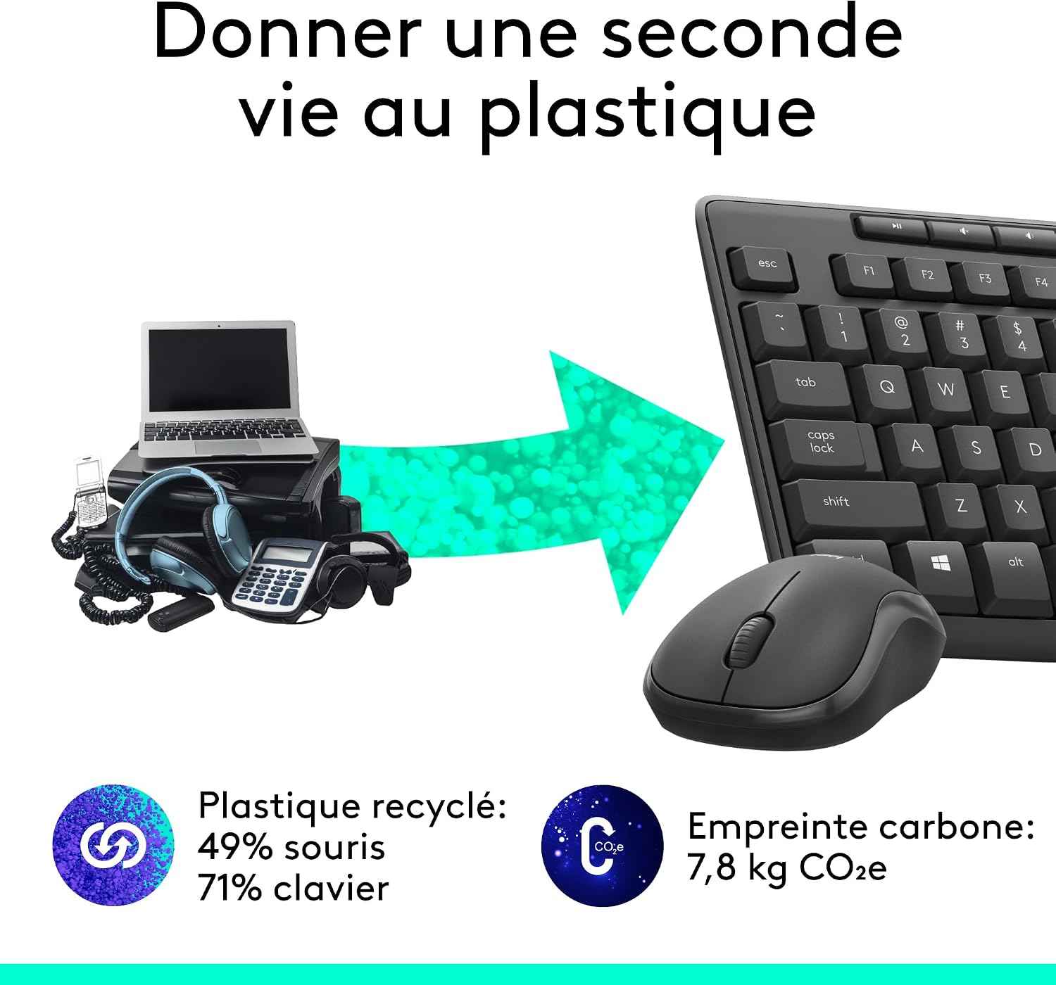 Logitech MK295 Silent wireless mouse and keyboard set | SilentTouch, standard numeric keypad, wireless, 90% less noise, AZERTY French-Graphite