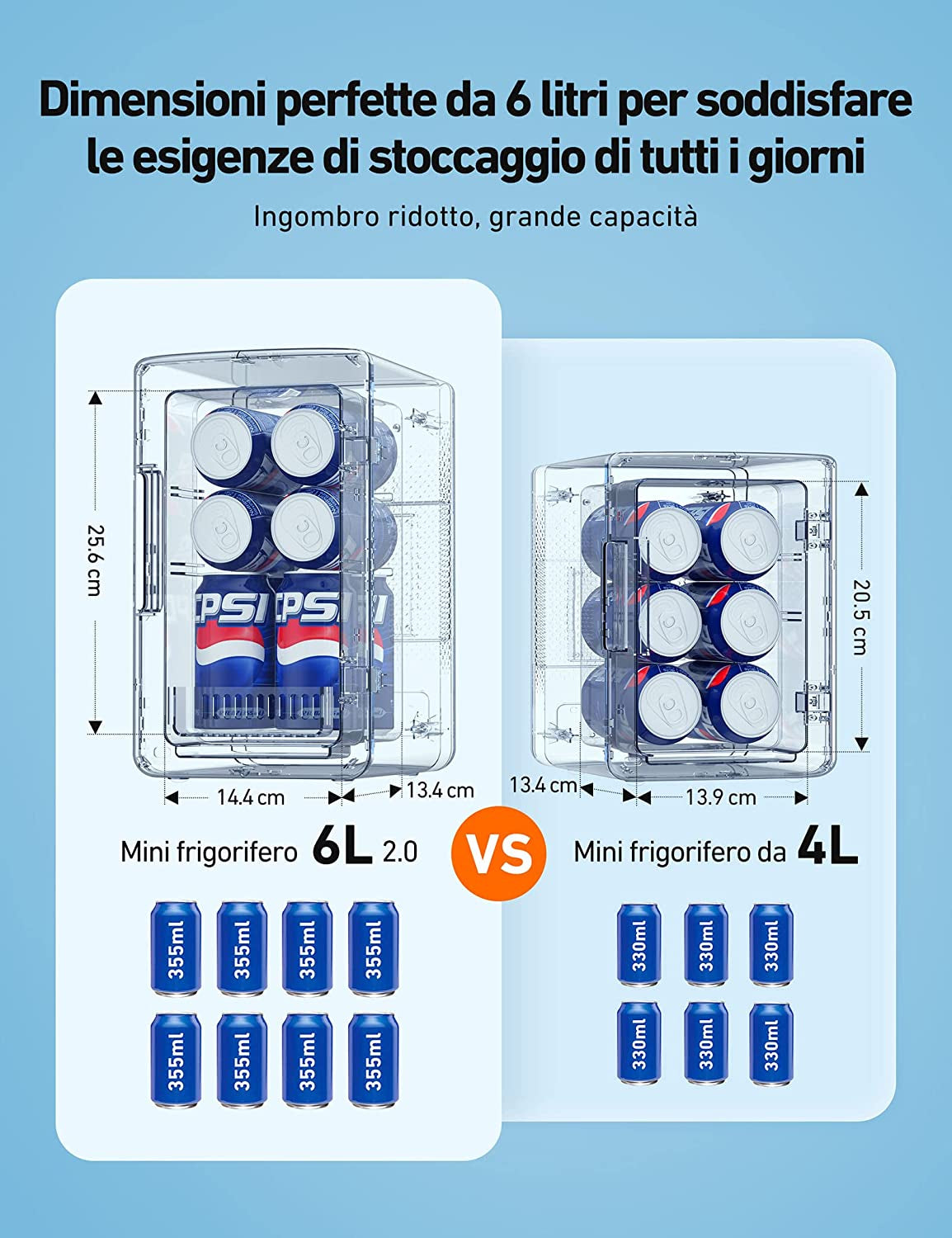 Mini Frigo De Chambre 2.0 6L, Mini Frigo 8 Canettes 330Ml, Mini Réfrigérateur Voiture Portable 12V/220V, Petit Frigo Cosmetique, Skincare, Fonction Chaud/Froid, Cadeau Femme Homme (Blanc)