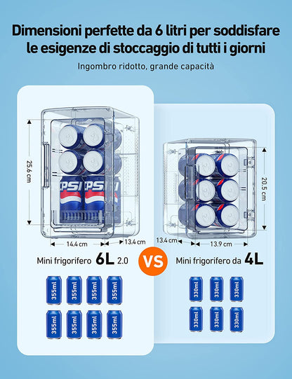 Mini Frigo De Chambre 2.0 6L, Mini Frigo 8 Canettes 330Ml, Mini Réfrigérateur Voiture Portable 12V/220V, Petit Frigo Cosmetique, Skincare, Fonction Chaud/Froid, Cadeau Femme Homme (Blanc)