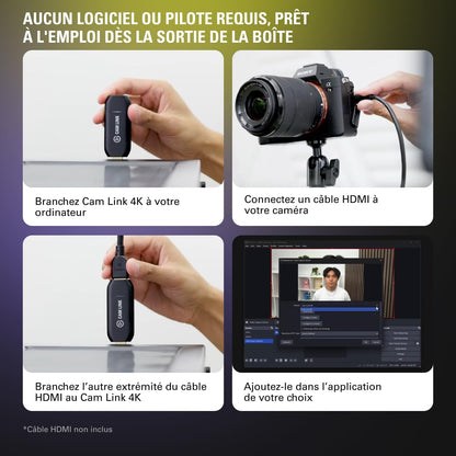 Cam Link 4K – Carte D'Acquisition Externe | Streaming Et Enregistrement 1080P60/4K30/4K60, Reflex/Caméscope, Visioconférence, OBS, Zoom, Teams, Pc/Mac