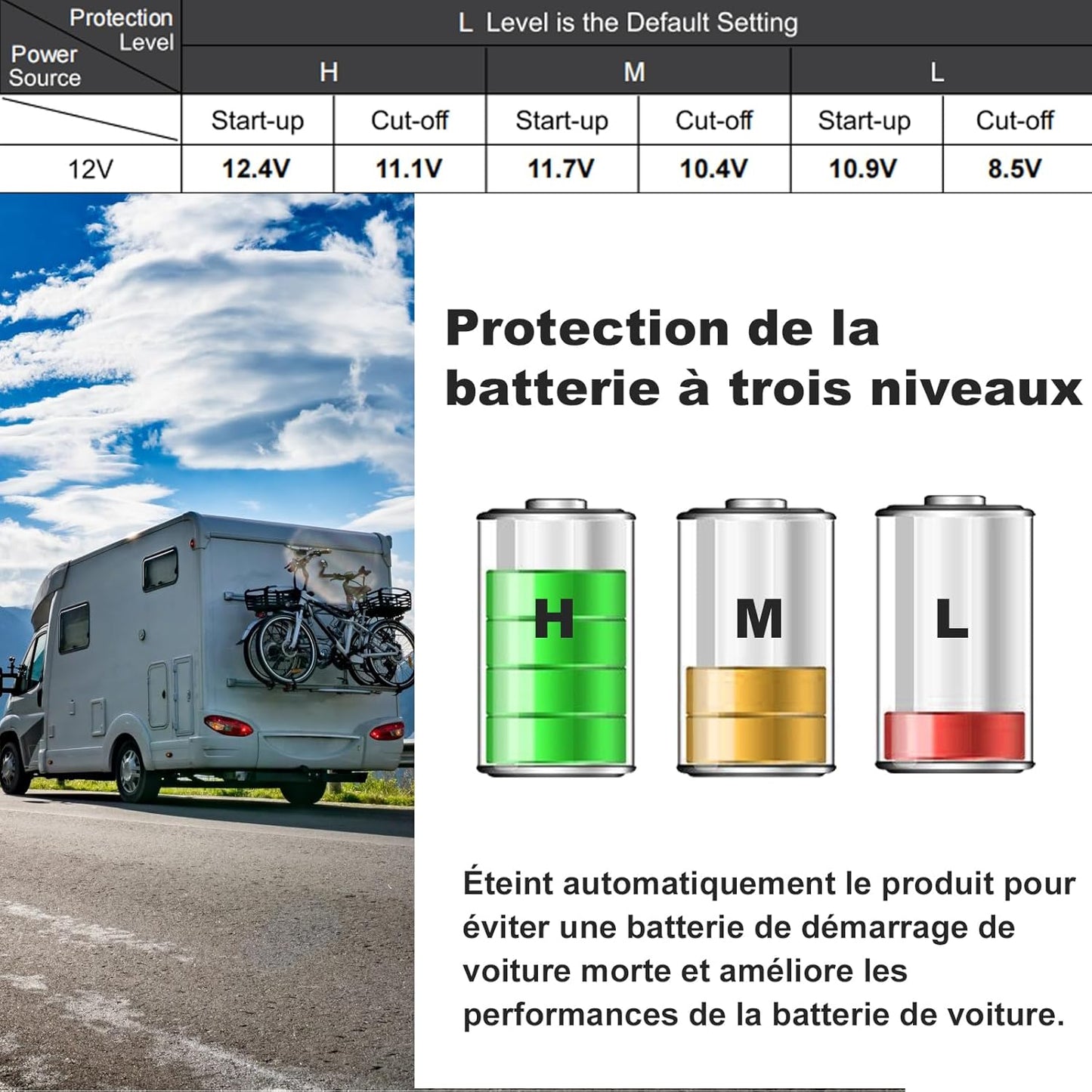 Frigo Compression 12V, 85L Avec Congélateur, Frigo Camping Car, Frigo 12V, Frigo Camion 24V, Réfrigérateur Pour Voiture Caravane Van Aménagé Fourgon Bateau, -15 À 10 ℃, Noir
