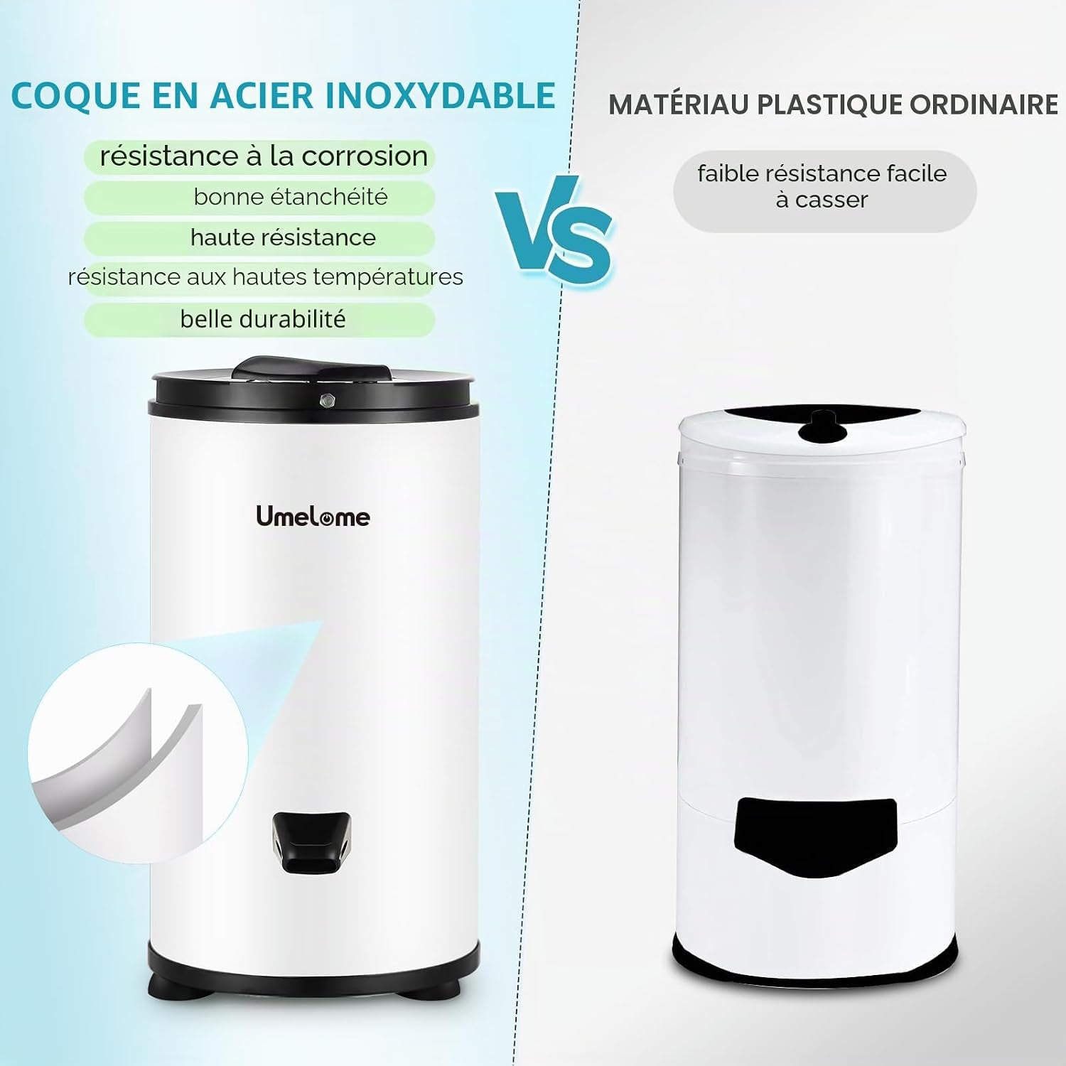 Essoreuse Grande Capacité 6 Kg Séchoir Rotatif 2800 Tr/Min Spin Dryer Énergétique Et Économie D'Énergie Blanc