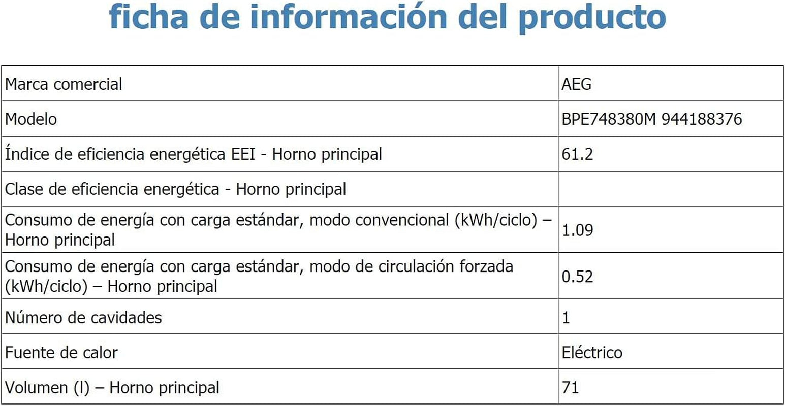 Four  BPE748380M A++ PIROL WIFI TFT