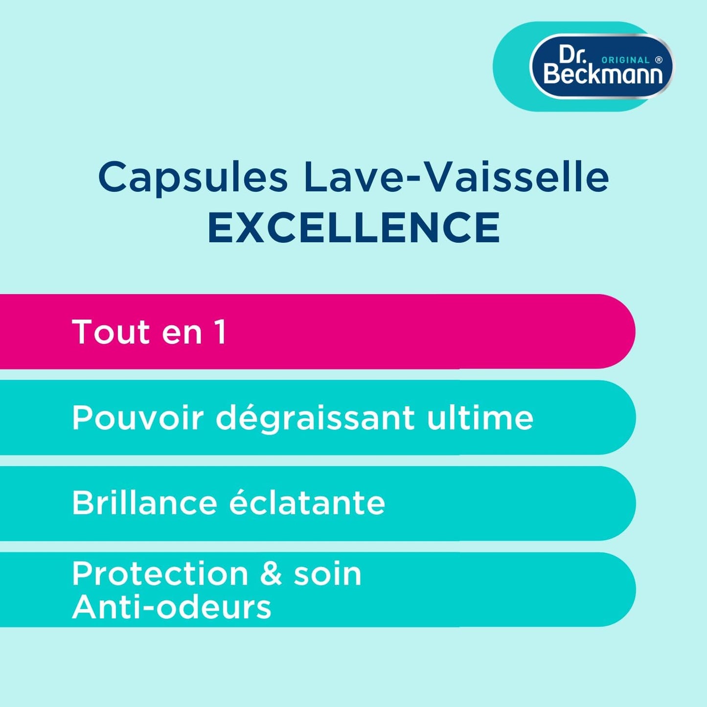 Capsules Lave-Vaisselle EXCELLENCE - Tout En 1 - 27 Capsules