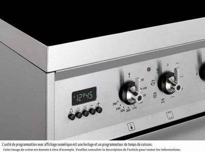 Scd90Imx Combi Support Plaques