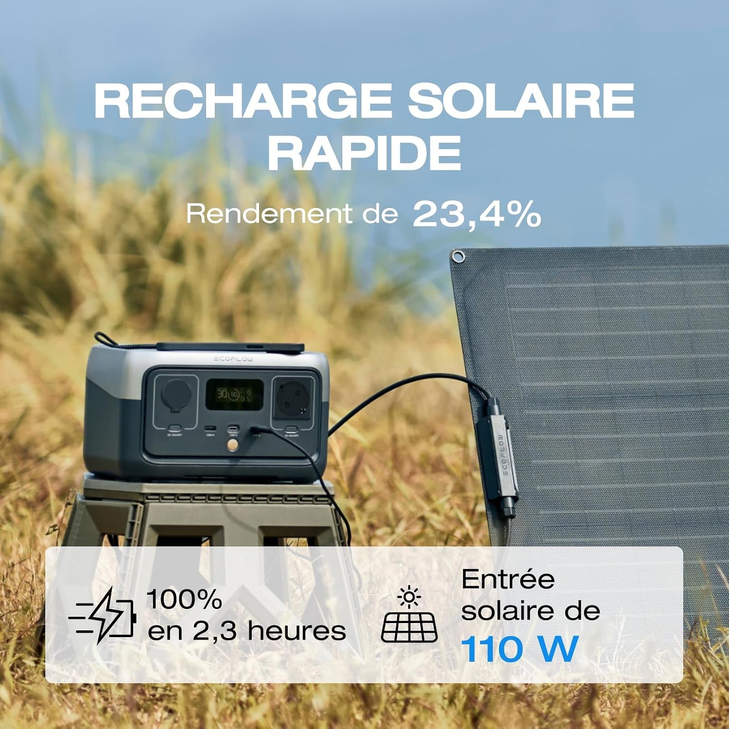 Station Électrique Portable  RIVER 2, Batterie Lifep04, 256 Wh/Charge Rapide En 1 Heure, Sortie 600 W Max, Générateur Solaire Pour Camping Extérieur/Camping-Cars Avec Câble Solaire | Charge Rapide En 1 Heure, Batterie Nomade Sortie 600 W Max, Générateur S