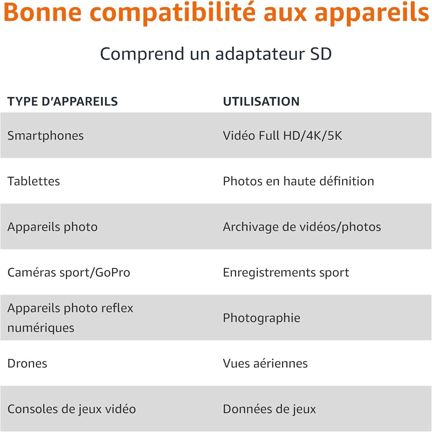 Carte Microsdxc 256 Go Avec Adaptateur, Vitesse De Lecture Jusqu’À 200 Mo/S, Lot De 1