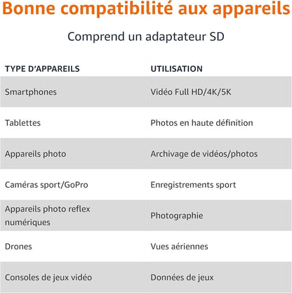 Carte Microsdxc 256 Go Avec Adaptateur, Vitesse De Lecture Jusqu’À 200 Mo/S, Lot De 1