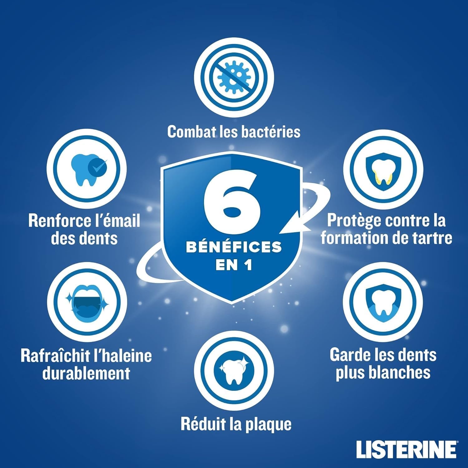 - Bain De Bouche Total Care Anti-Tartre (Bouteille De 500 Ml) – Formule Complète 6 Bénéfices En 1 Contre La Formation De Tartre – Goût Menthe Arctique Pour Une Haleine Fraîche