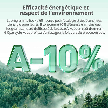 ' Machine À Laver 8KG Classe A-10% 1400RPM Smart Wash CF08EWP05W | Steam Wash, Woolmark, Élimination Des Poils D'Animaux, Rapide 15', Sports, Nettoyage Du Tambour, Parfum+