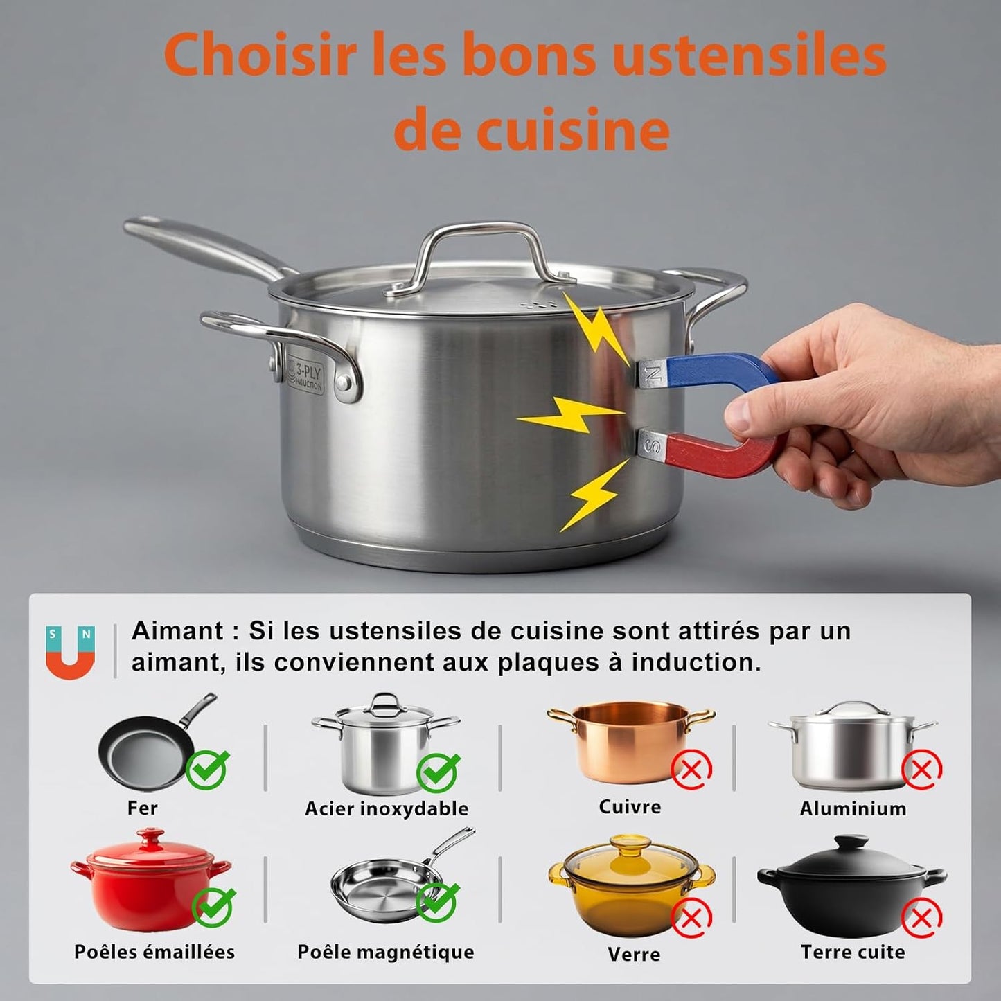 Plaque Induction 4 Feux, Plaque De Cuisson À Induction, 7200W | Plaque De Cuisson Induction 60Cm, Con 9 Niveaux, Boost, Voyant De Surface Chaude, Protection D'Extinction, Verrou De Sécurité