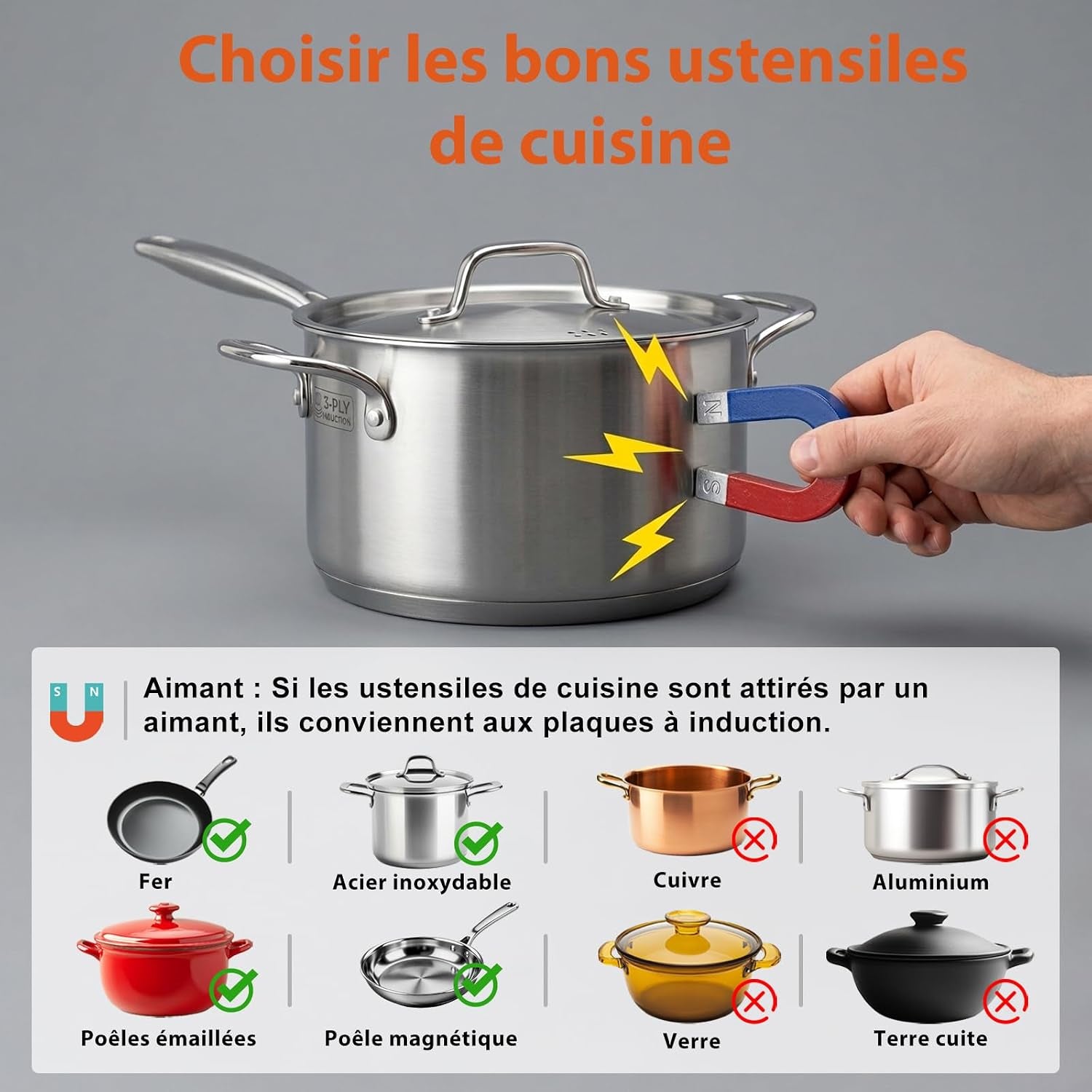 Plaque Induction 4 Feux, Plaque De Cuisson À Induction, 7200W | Plaque De Cuisson Induction 60Cm, Con 9 Niveaux, Boost, Voyant De Surface Chaude, Protection D'Extinction, Verrou De Sécurité