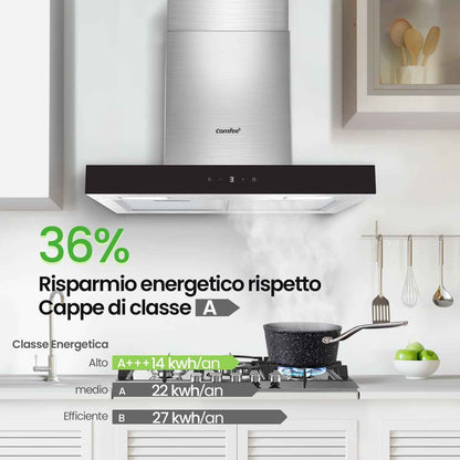 Hotte Aspirante TSHM77SS-60 60 Cm Classe A+++ Hotte Aspirante En Acier Inoxydable 650 M³/H Avec LED, Système De Recirculation Et Canalisation Et Filtres À Charbon