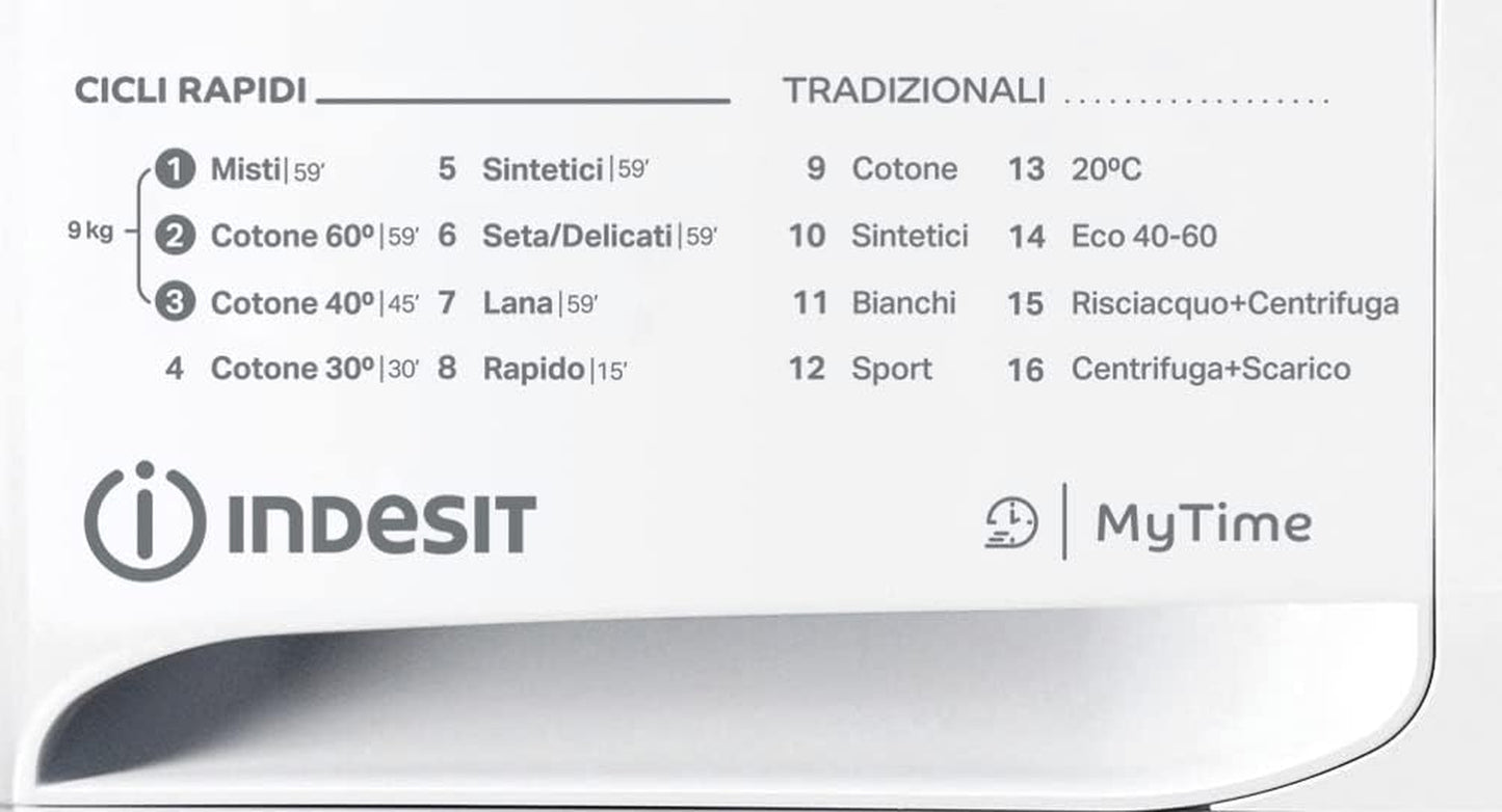 Lavatrice Libère L'Installazione Indesit MTWE 91285 W IT