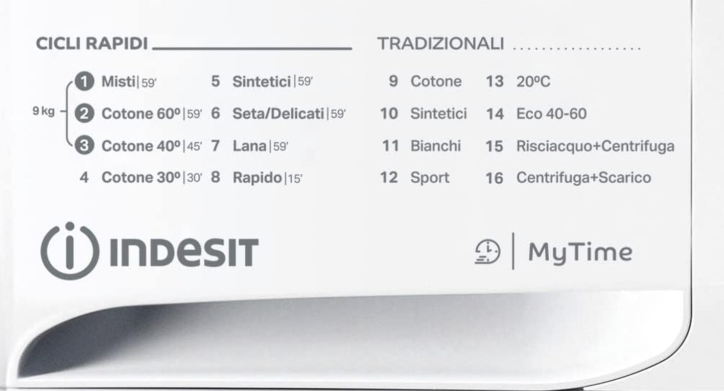 Lavatrice Libère L'Installazione Indesit MTWE 91285 W IT