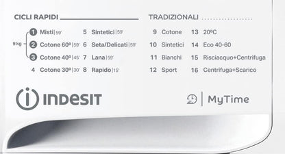 Lavatrice Libère L'Installazione Indesit MTWE 91285 W IT