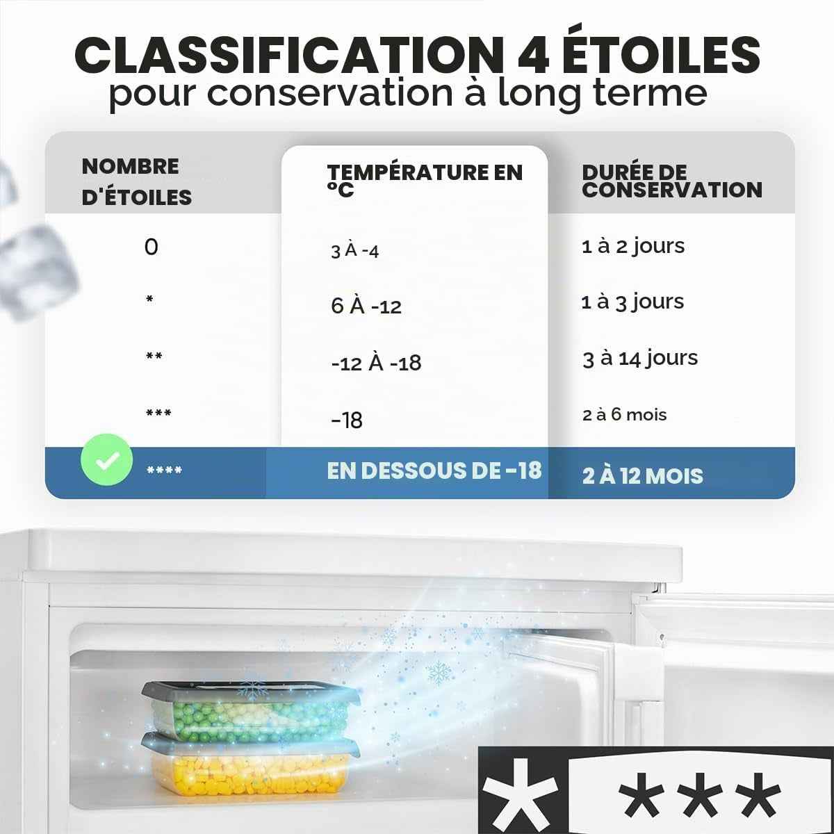 Réfrigérateur Congélateur 109 L KS 7251, Éclairage LED, Blanc | Réfrigérateur 95 L, Congélateur 14 L, Éclairage LED, 2 Étagères En Verre, Bac À Glaçons, Silencieux 37 Db