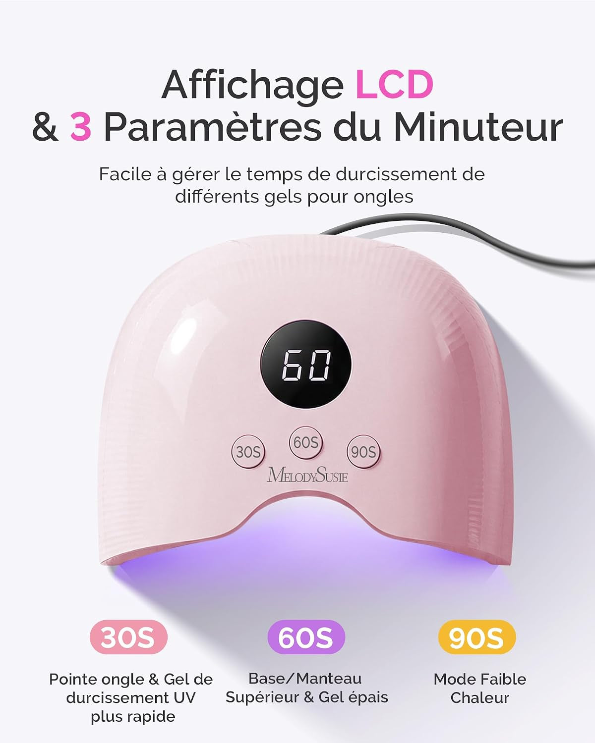 Lampe UV Ongles Gel Avec Gants UV, P-Plus30A Pour Séchage Flash | 24W, Minuterie 30S/60S/90S, Capteur Intelligent, Écran LCD, Format Compact, Sèche-Ongles Professionnel Pour Salon Et Maison