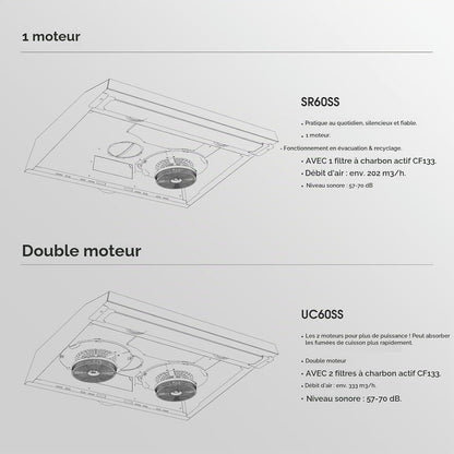 Chef UC60SS Hotte Aspirante Design À Double Moteur 60Cm Hotte Aspirante Silencieuse 333 M³/H Touch Control Hotte Sous Plan Hotte Aspirante Acier Inoxydable Argenté Avec Filtre À Charbon Actif