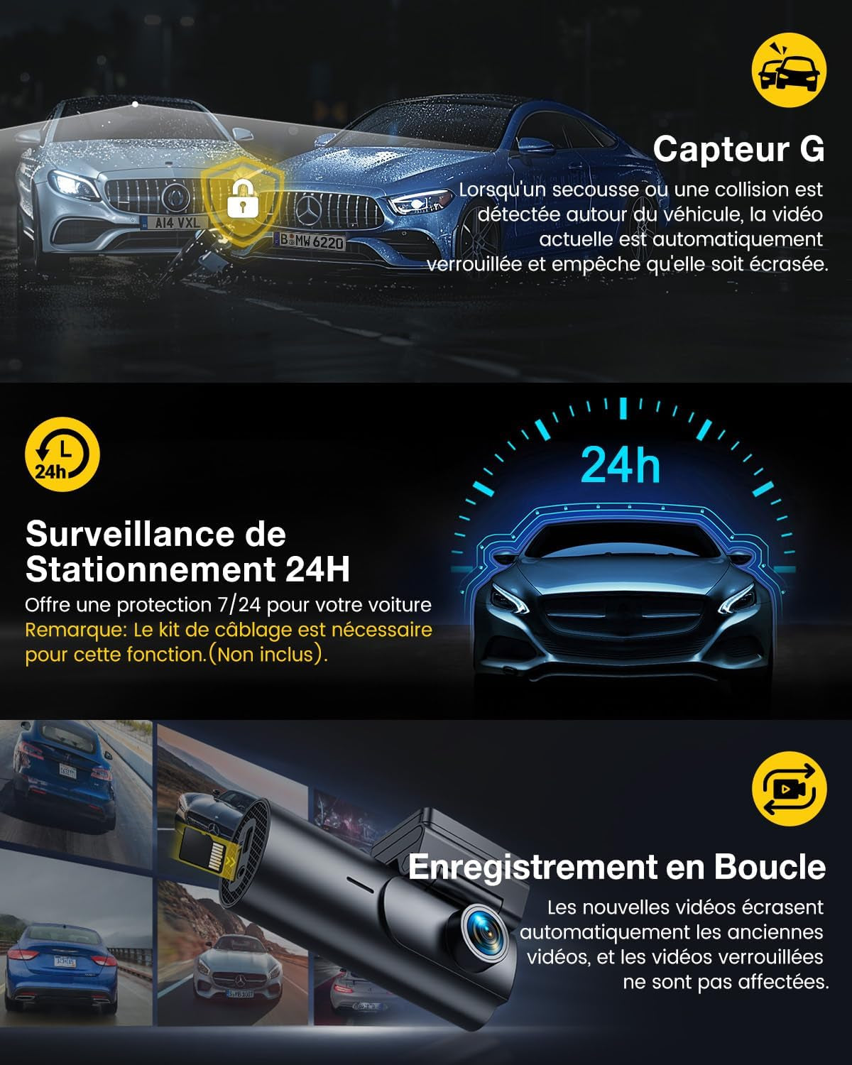 4K Dashcam Voiture Avant Arrière,5G Wifi GPS,2160P+1080P Camera Voiture | 1.5'' IPS Caméra Embarquée Voiture Avec Carte SD 64G,Grand Angle 170°,Vision Nocturne,Wdr,G-Capteur,Mode Stationnement 24H
