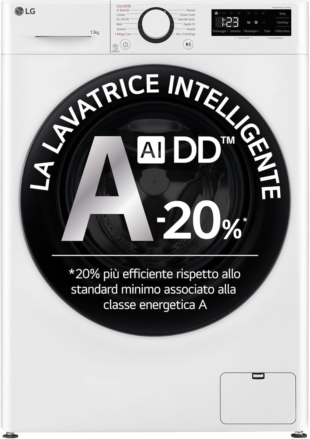 Lavatrice Libère L'Installazione  F4R3013NSWB Ai Dd