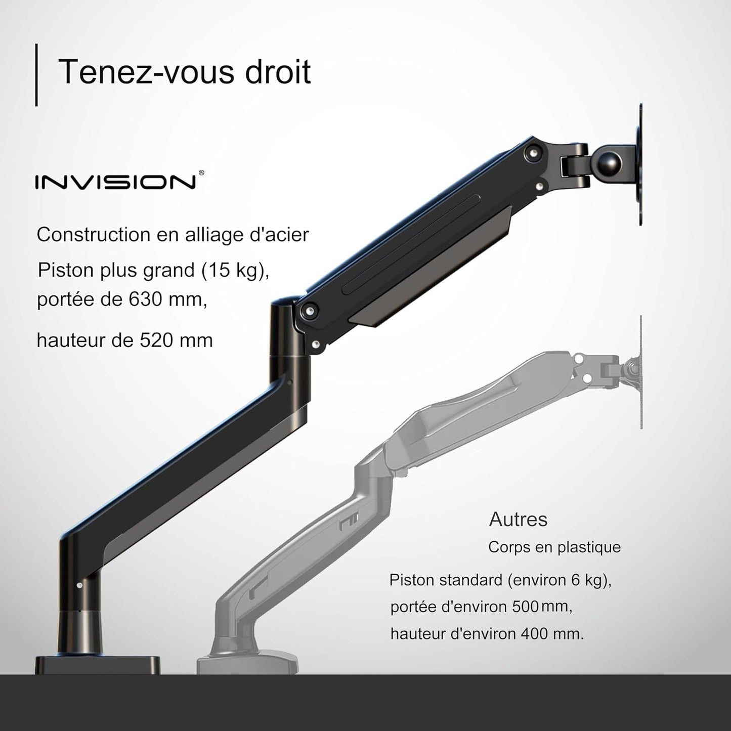Support PC Ecran Bras Pour Écrans 24"-40" VESA 75/100Mm Pince De Bureau Ergonomique Réglable En Hauteur 2-15Kg (MX450)