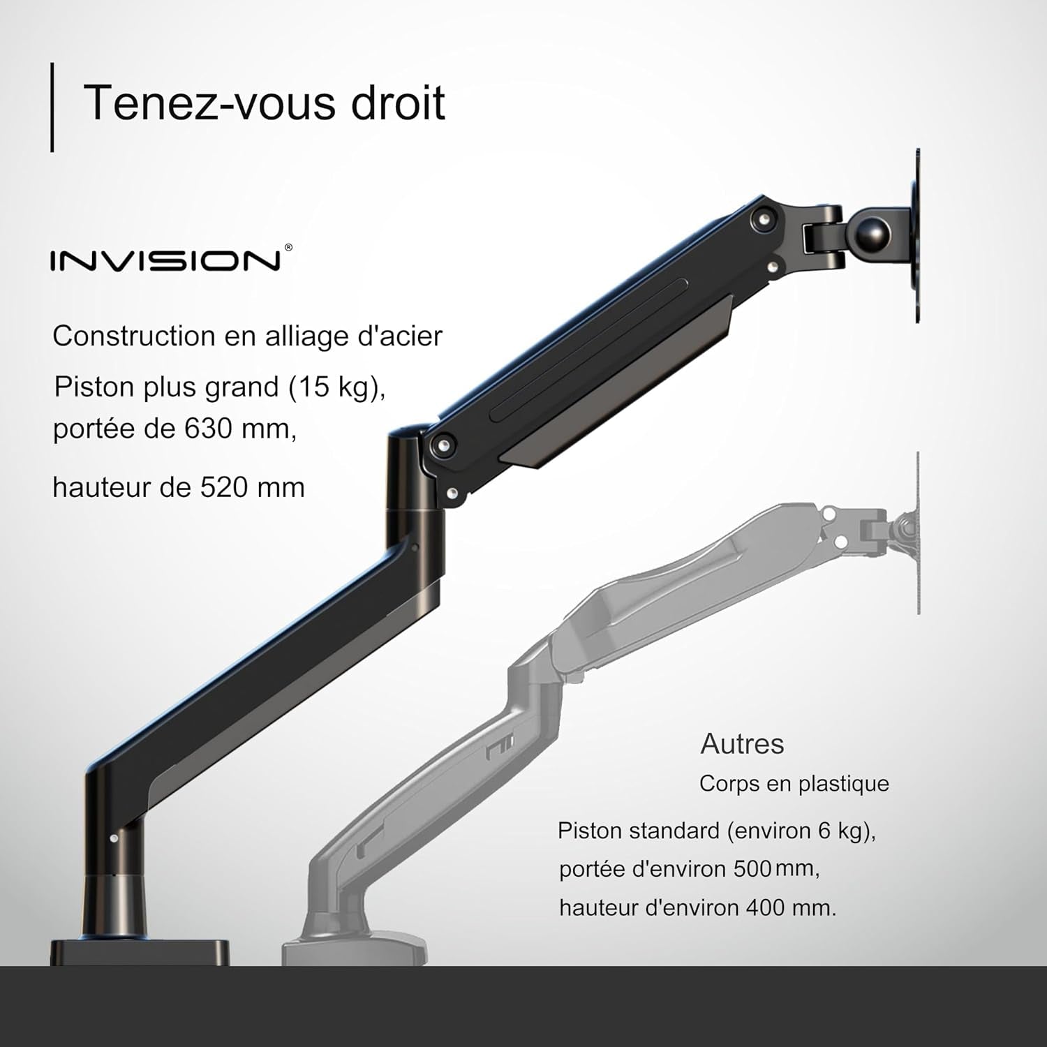 Support PC Ecran Bras Pour Écrans 24"-40" VESA 75/100Mm Pince De Bureau Ergonomique Réglable En Hauteur 2-15Kg (MX450)
