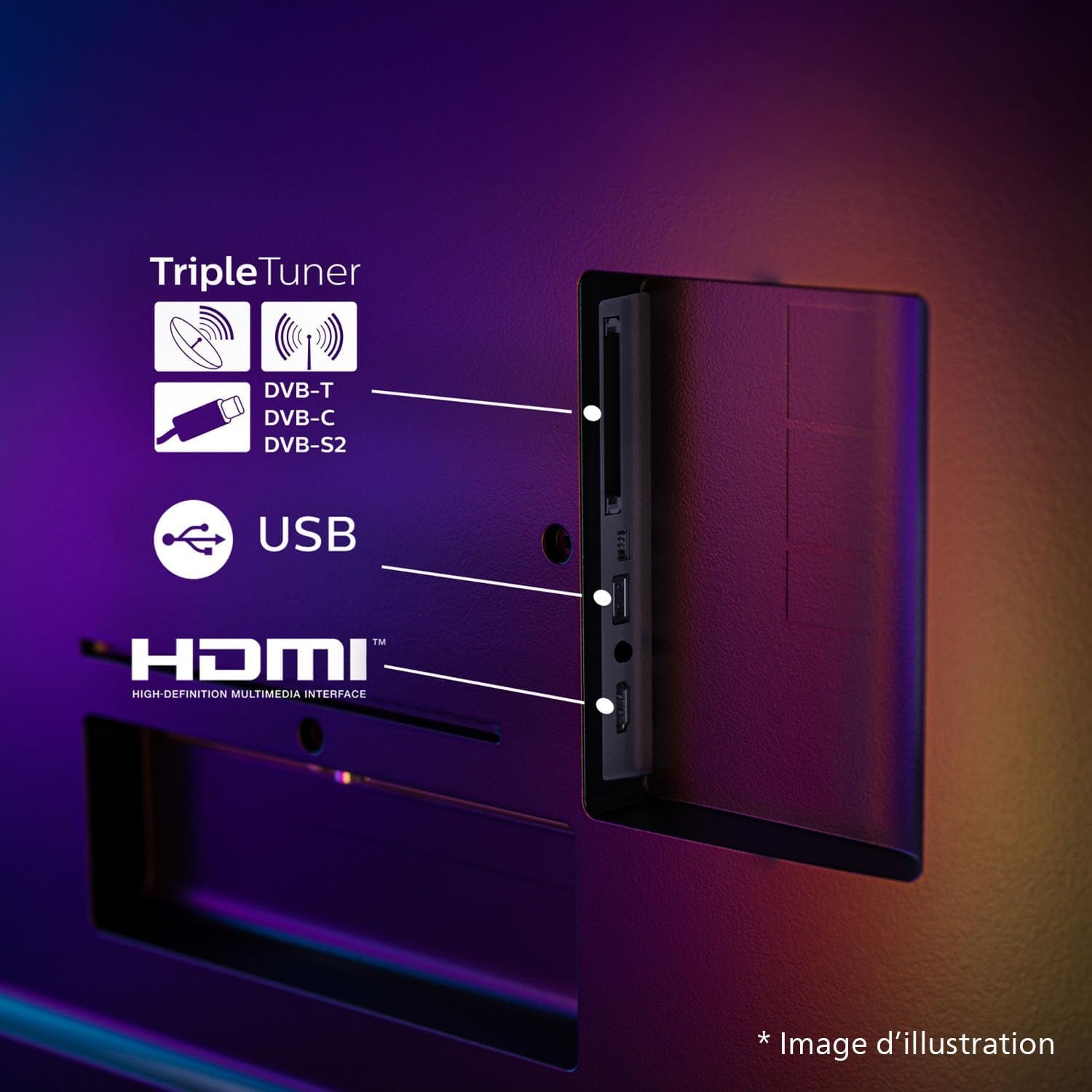 Philips 65MLED810 Mini LED 4K Smart TV - Écran 65 Pouces Avec P5 Perfect Picture Engine Ultra HD, Titan OS, Dolby Vision Et Son Dolby Atmos