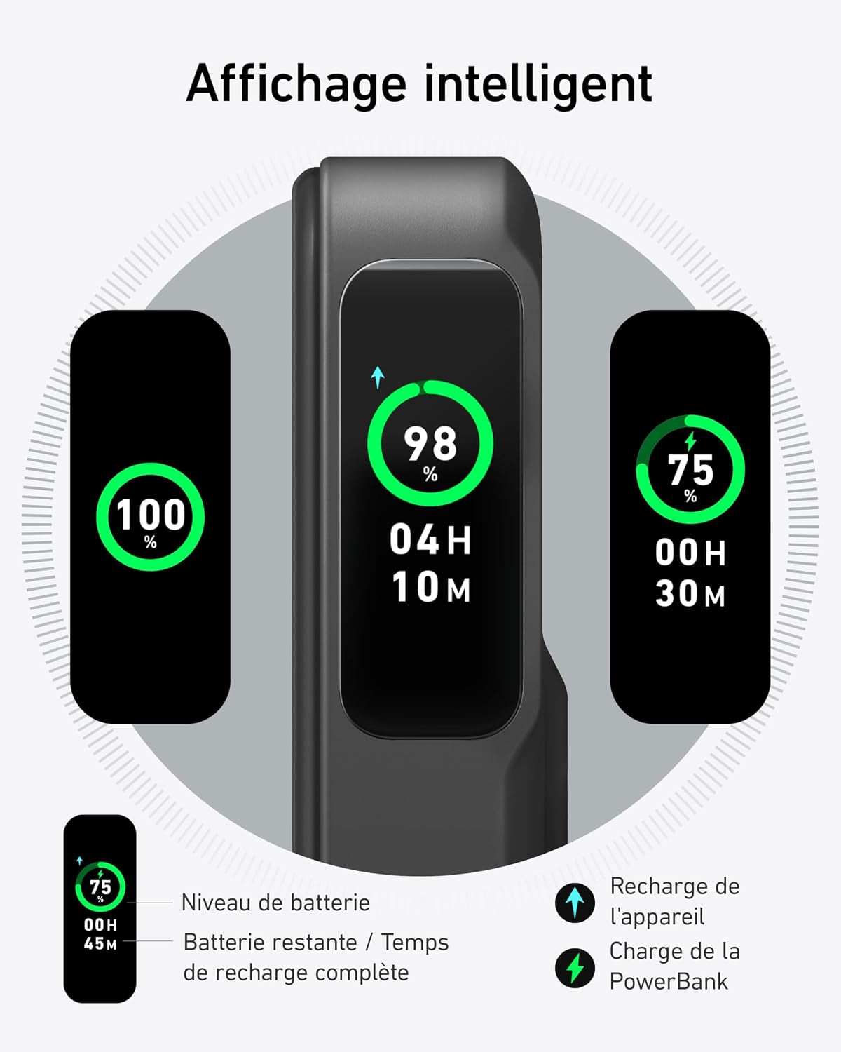 Maggo Qi2 Batterie Externe Magnétique 10000 Mah 15W | Compatible Magsafe, Pour Iphone 17/16/15/14 Air Plus/Pro/Max, Chargeur USB C Rapide (Câble USB C Inclus)